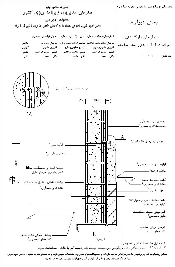 دیوار بلوک بتنی جزئیات ازاره بتنی پیش ساخته