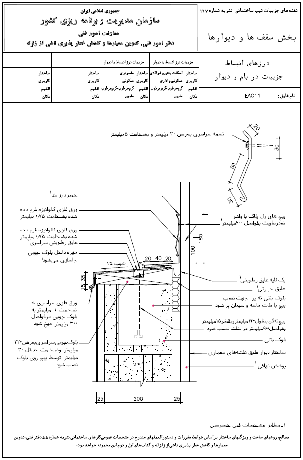 درز انبساط دیتیل بام و دیوار سازمان مدیریت و برنامه ریزی