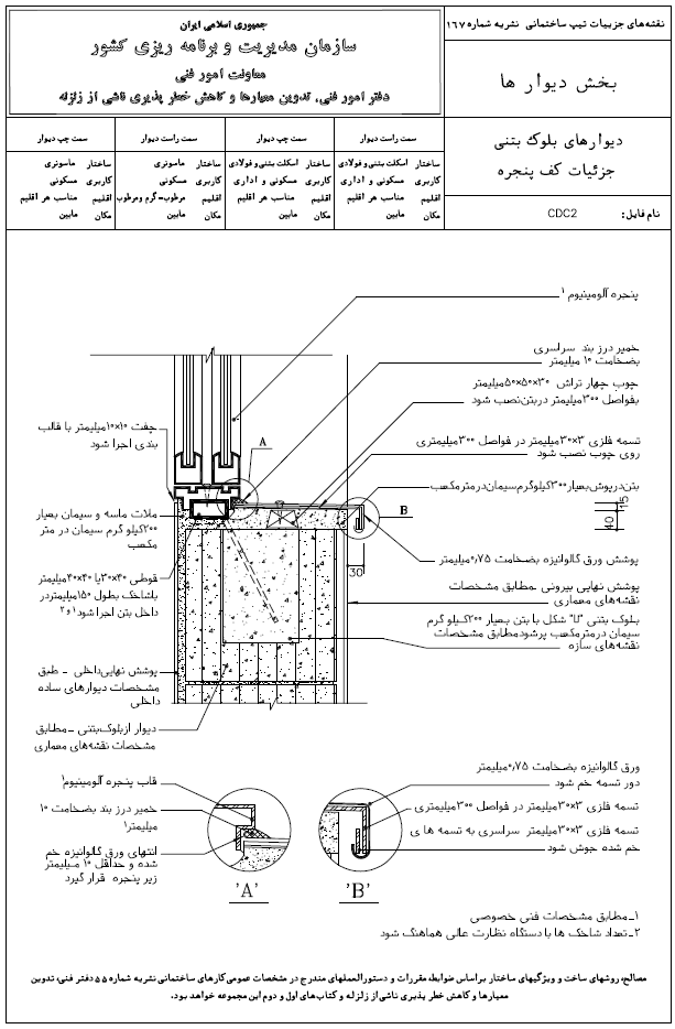 دیوار بلوک بتنی جزئیات کف پنجره