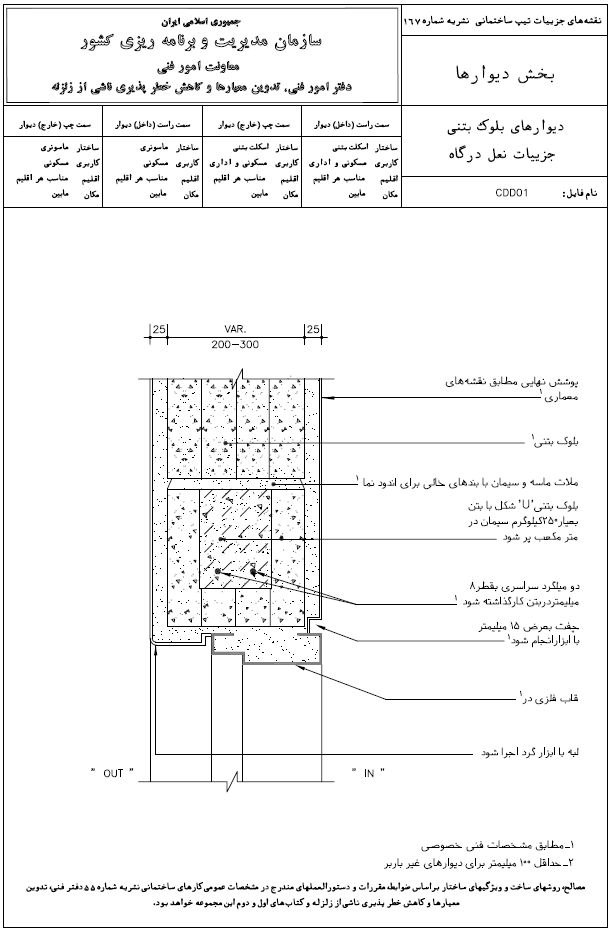 دیتیل نعل درگاه نشریه 167