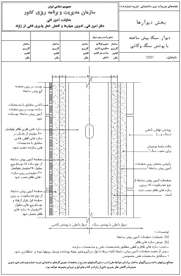 نشریه 167