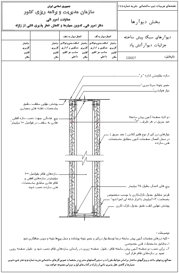 دیوار های سبک پیش ساخته دیتیل دیوار آتش پاد