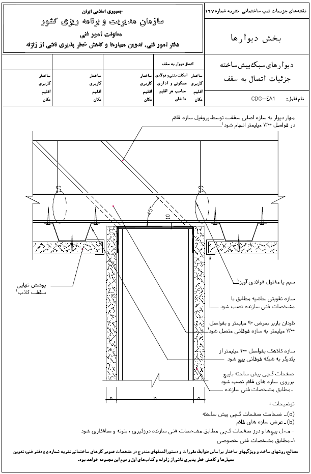 دیوار سبک پیش ساخته جزئیات اتصال به سقف نشریه شماره 167