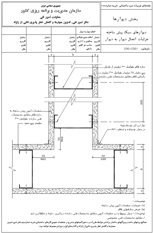 دیوار سبک پیش ساخته جزئیات اتصال دیوار به دیوار