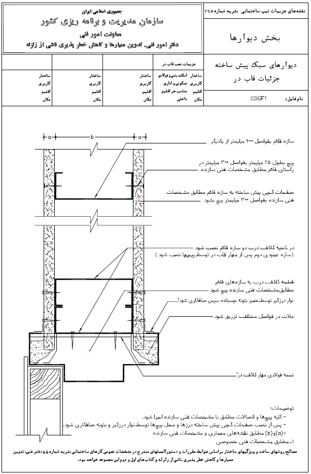 نشریه شماره 167 دیتیل قاب در