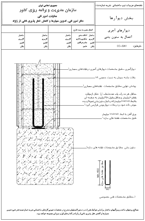 دیتیل اتصال دیوار به ستون نشریه 167