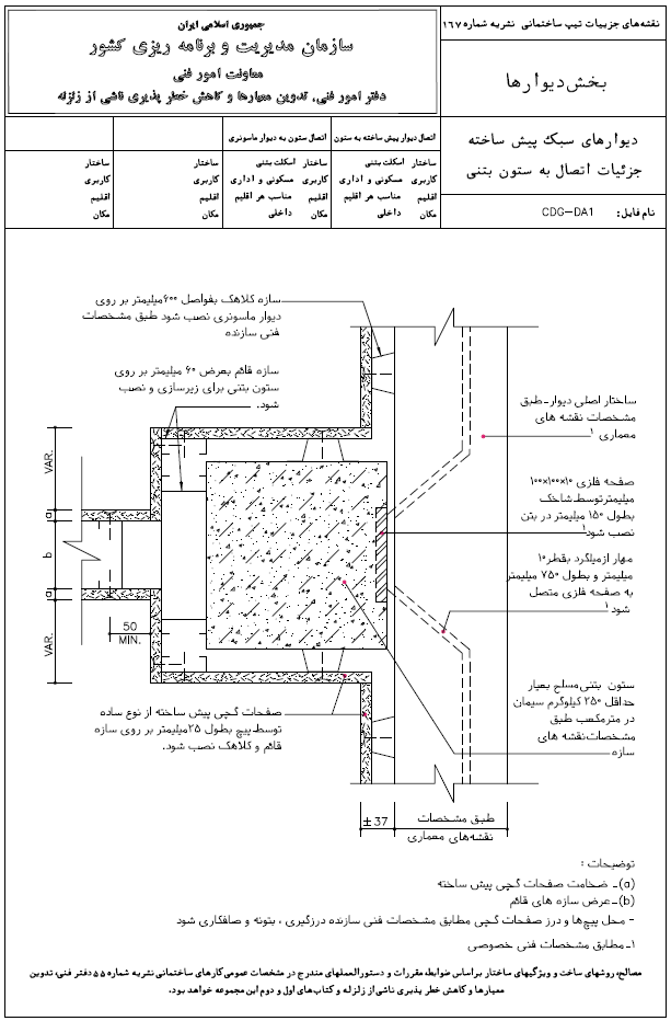 اتصال دیوار سبک پیش ساخته به ستون بتنی
