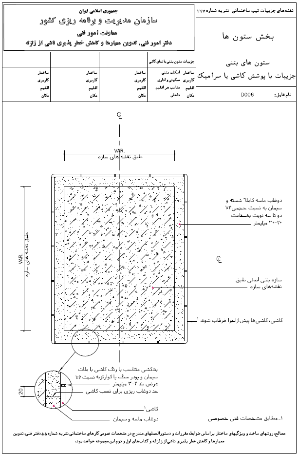 نشریه شماره 167 سازمان مدیریت و برنامه ریزی کشور