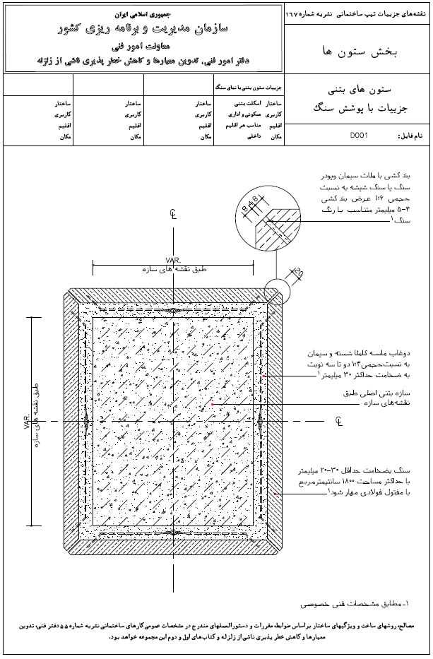 ستون بتنی با پوشش سنگ سازمان مدیریت و برنامه ریزی کشور