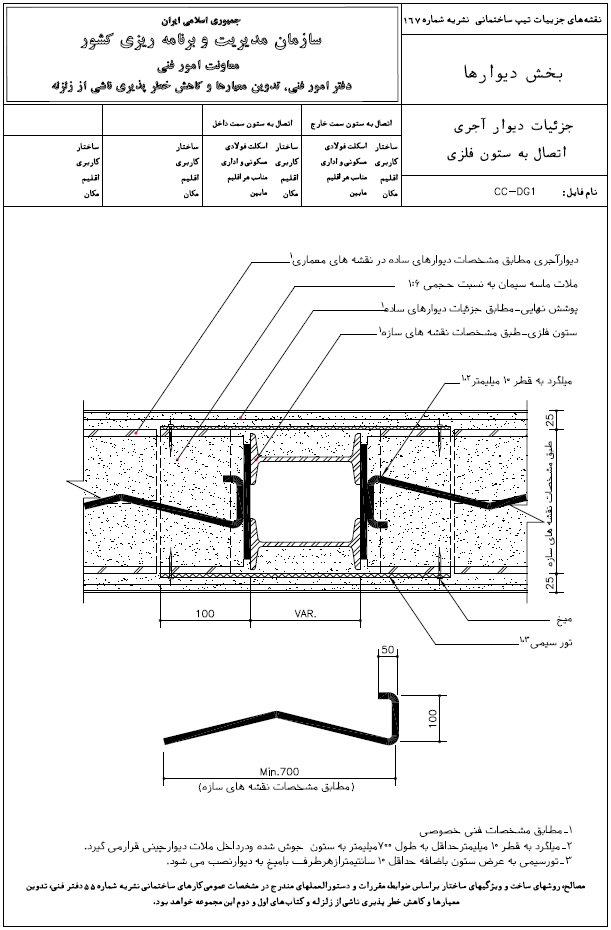آزمون نظام مهندسی