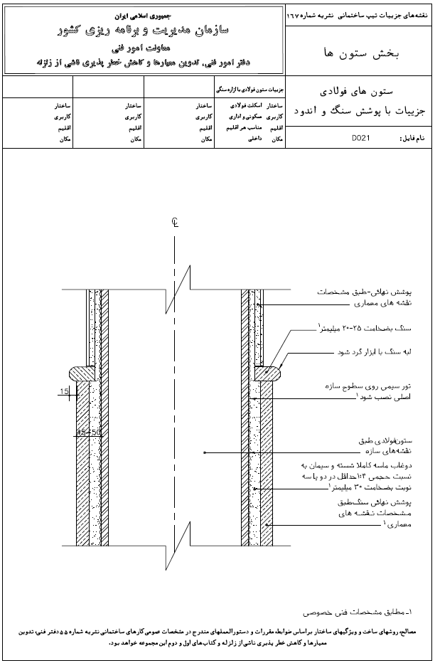 ستون فولادی دیتیل با پوشش سنگ و اندود