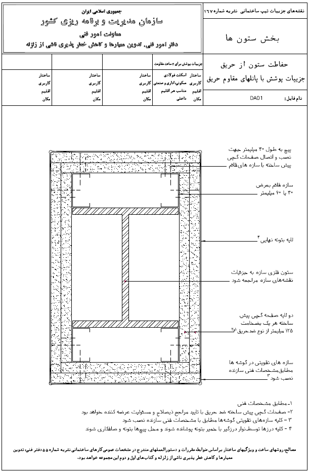 سازمان مدیریت و برنامه ریزی کشور نشریه شماره 167