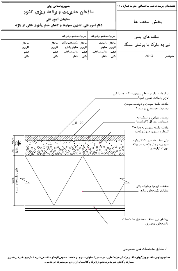 دیتیل سقف های بتنی تیرچه بلوک