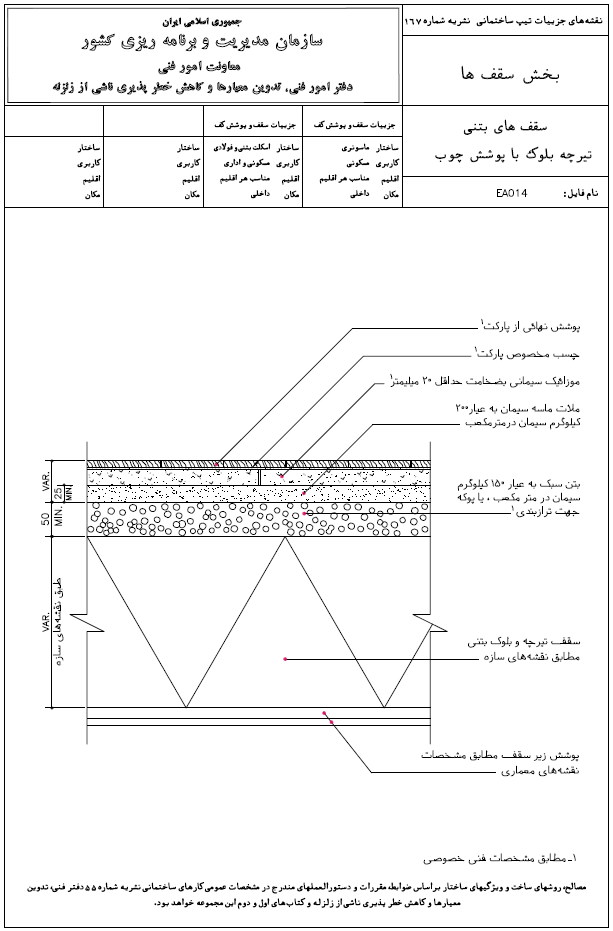 تیرچه بلوک با پوشش چوب