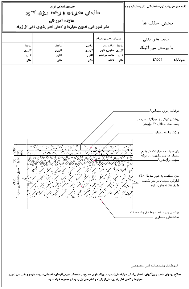 سقف بتنی با پوشش موزائیک