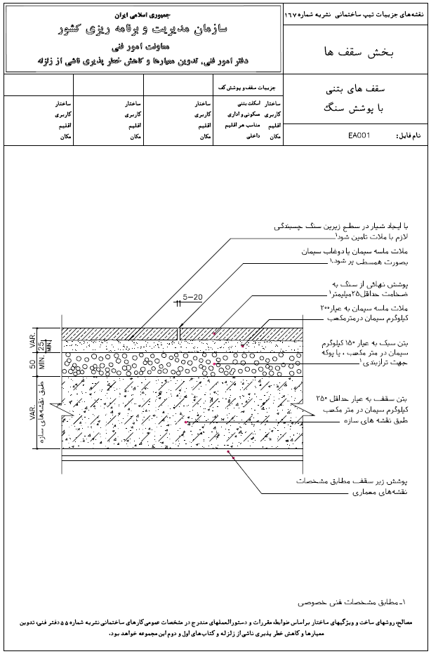 نظام مهندسی
