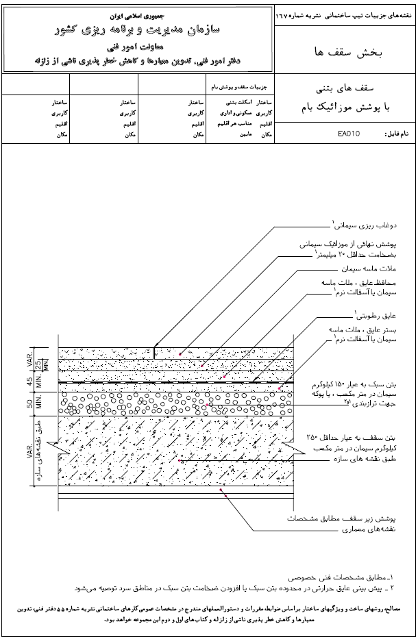 آزمون نظام مهندسی