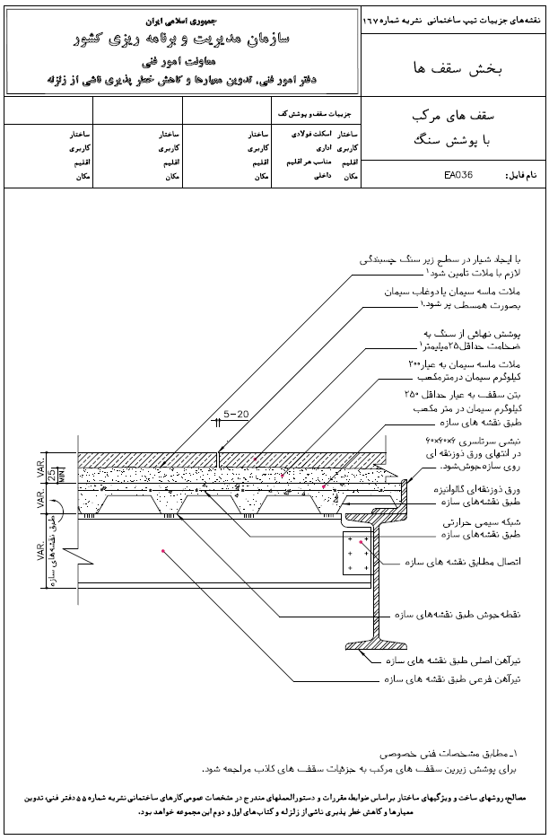سقف مرکب با پوشش سنگ