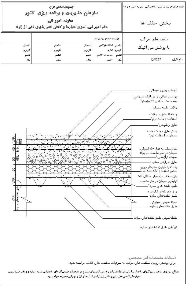 سقف کامپوزیت نشریه شماره 167 سازمان مدیریت و برنامه ریزی کشور