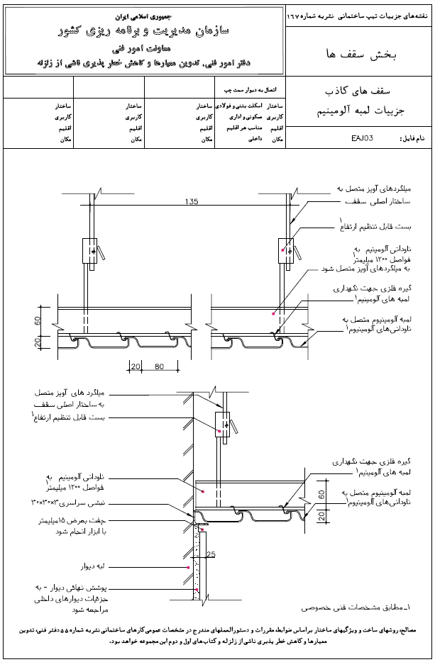 نشریه 167