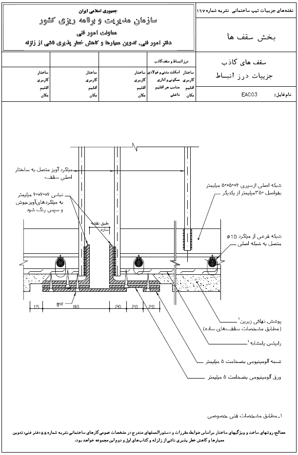 نشریه شماره 167