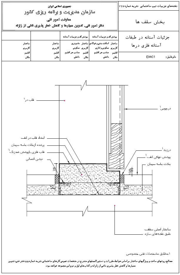 دیتیل آستانه فلزی درها نشریه 167