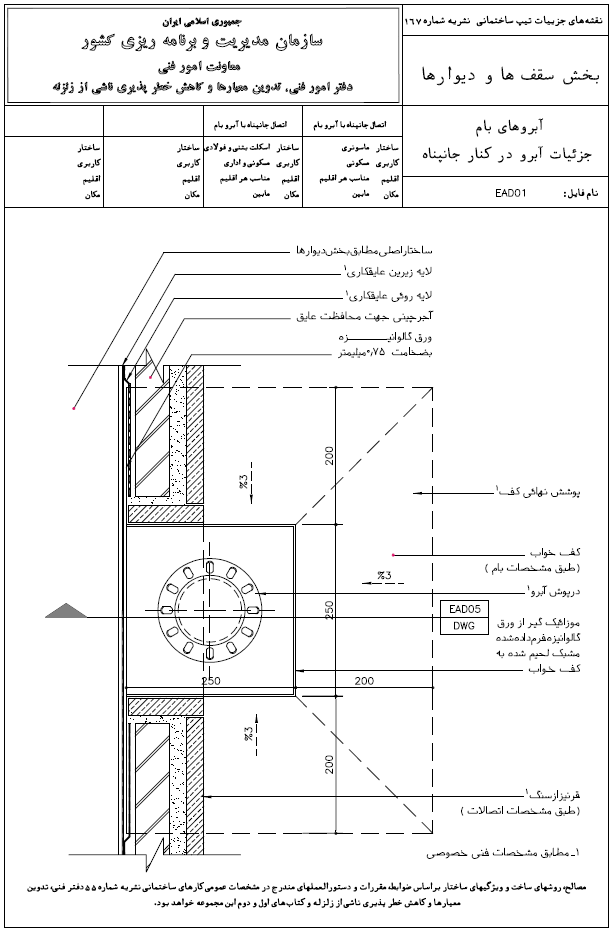 جزئیات آبرو در کنار پنجره نشریه شماره 167