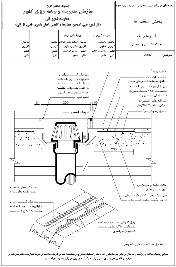 23 گانه مرجع تخصصی صنعت ساختمان