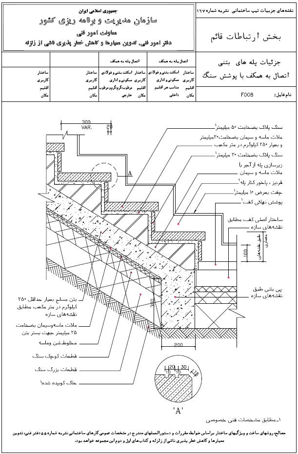 پله های بتنی اتصال به همکف نشریه 167