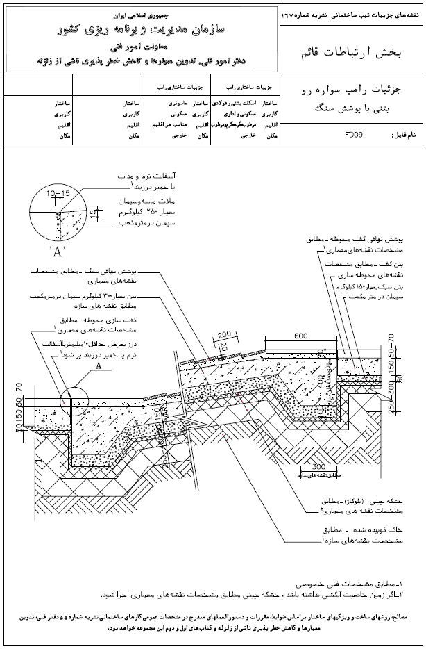 رمپ سواره رو بتنی با پوشش سنگ نشریه 167