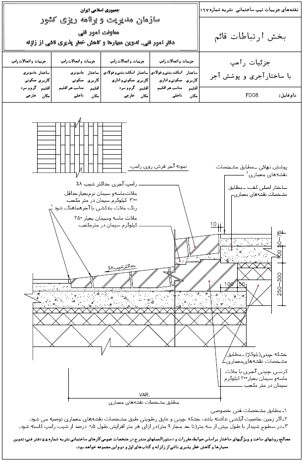 رمپ با ساختار آجری