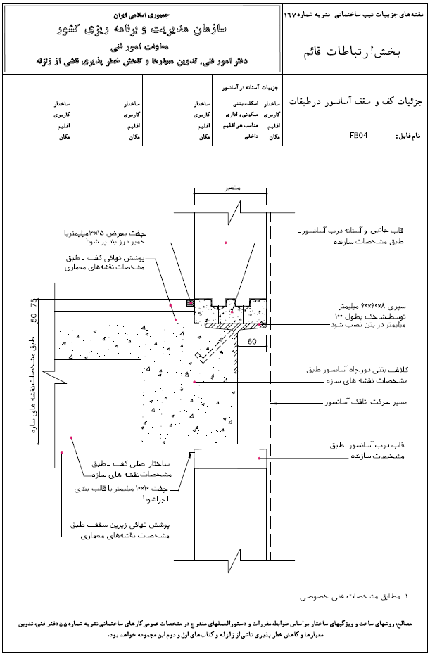 دیتیل کف و سقف آسانسور