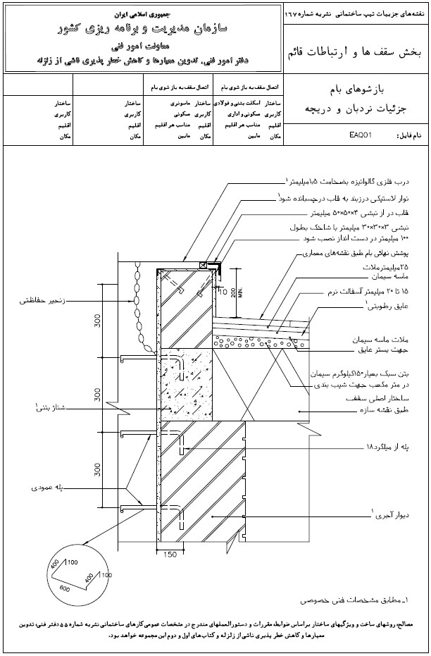 23 گانه بزرگترین مرجع تخصصی صنعت ساختمان کشور