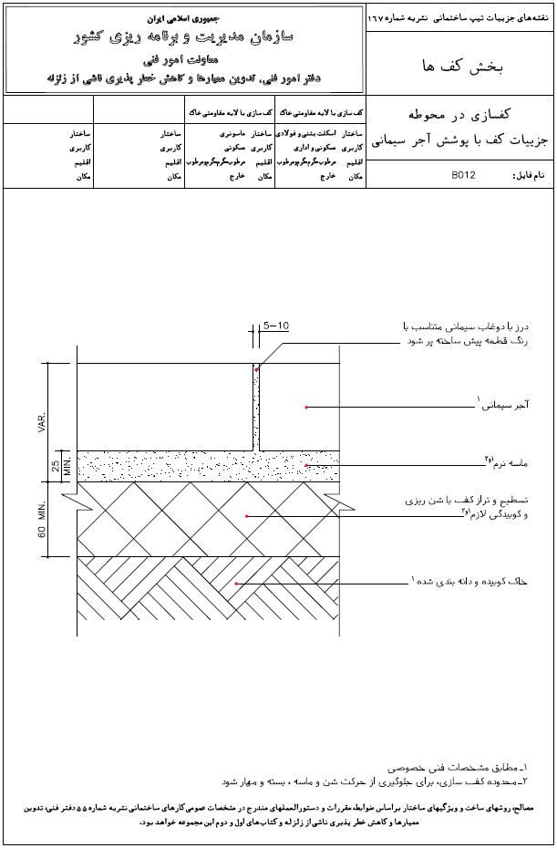 نشریه شماره 167 جلد اول