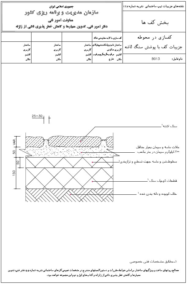 جزئیات کف با پوشش سنگ لاشه