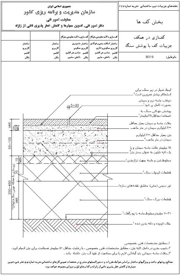 اپلیکیشن مقررات ملی ساختمان