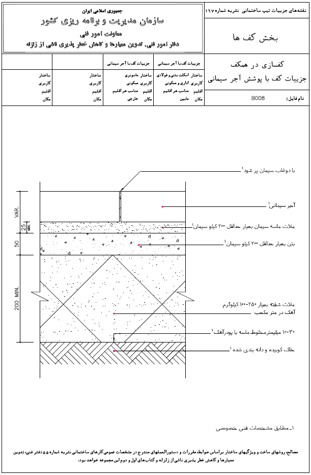مجله معمار