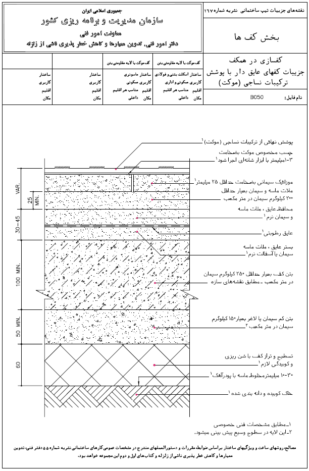 دیتیل های ساختمان