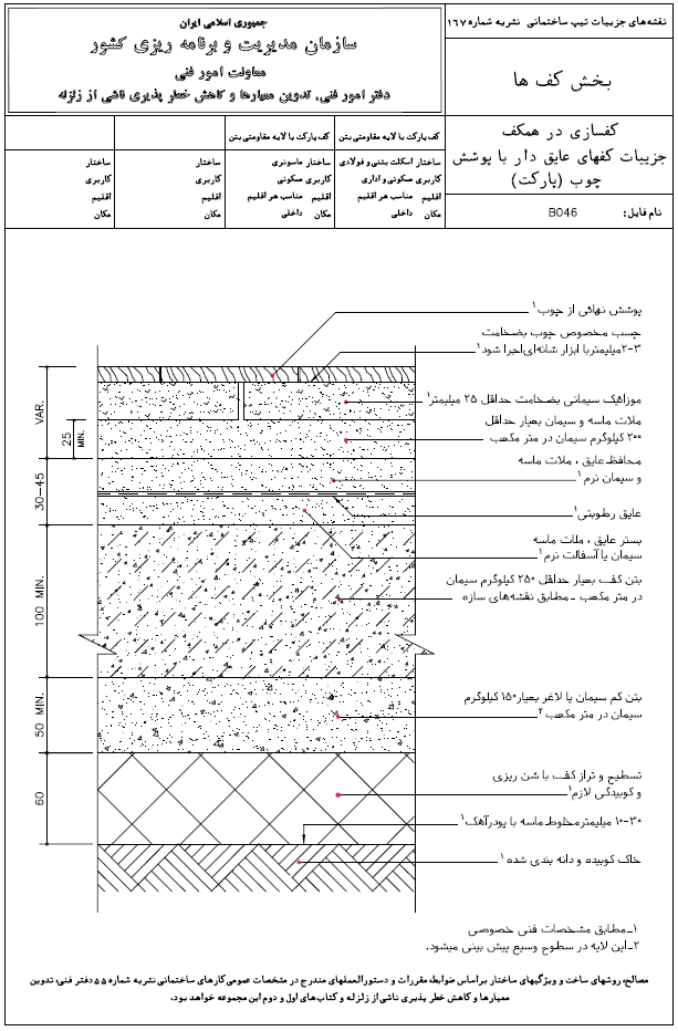 طراحی معماری