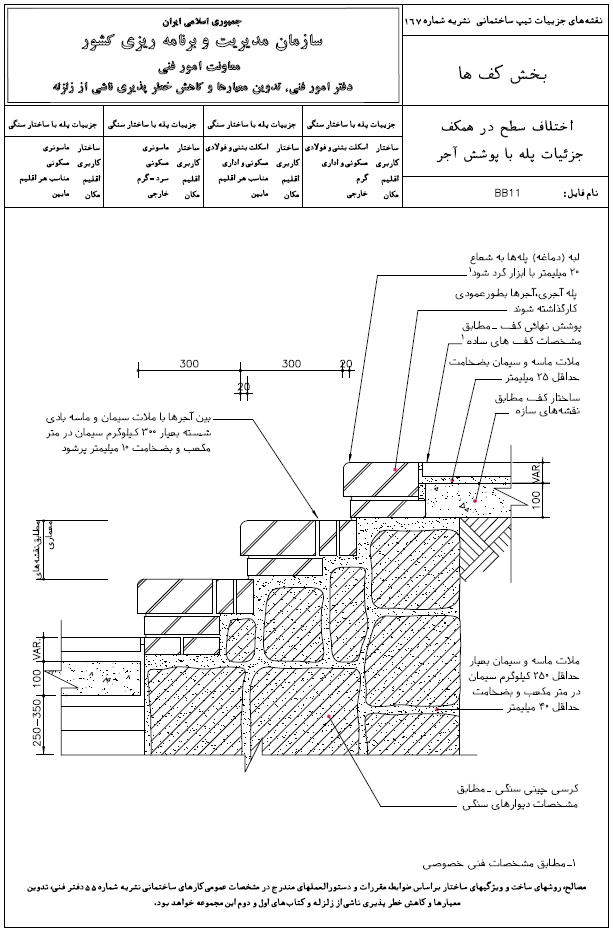 دیتیل پله با پوشش آجر