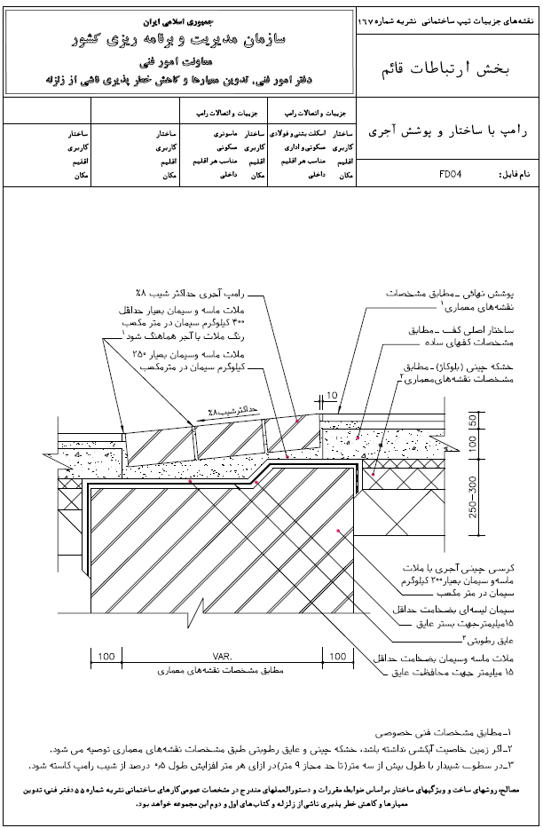 مقررات ملی