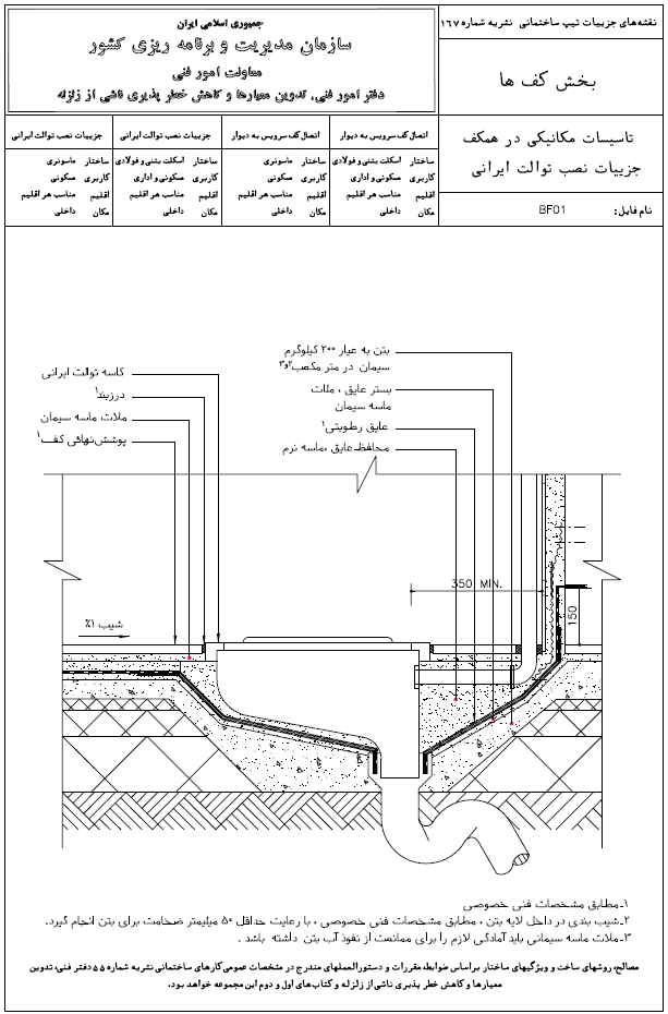 جزئیات نصب توالت ایرانی نشریه 167