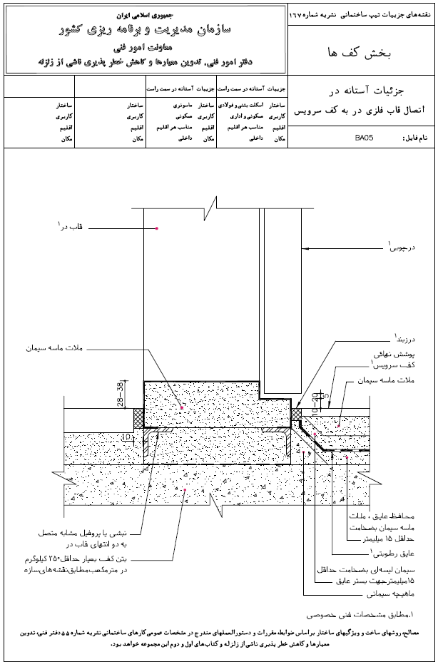 مهندس ناظر