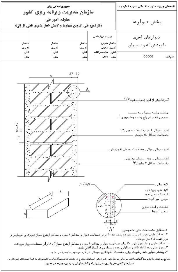نشریه های وزارت مسکن