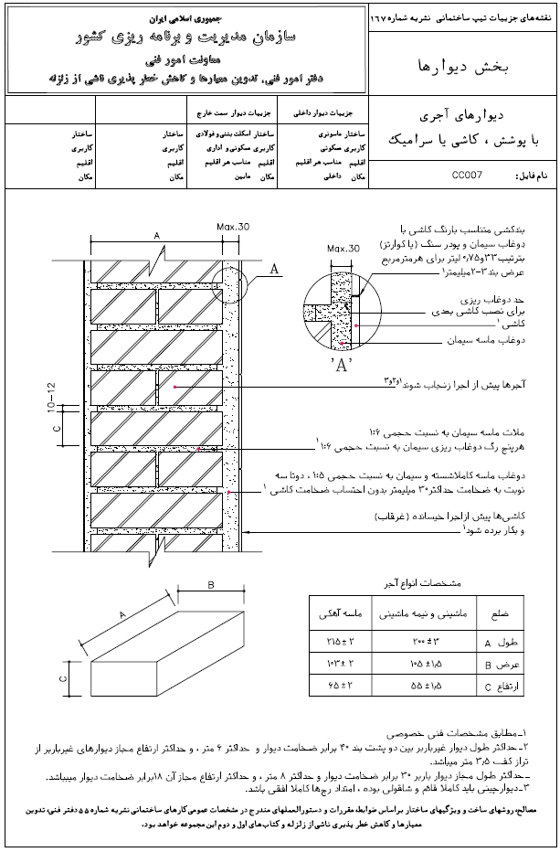 دیوار باربر بنایی