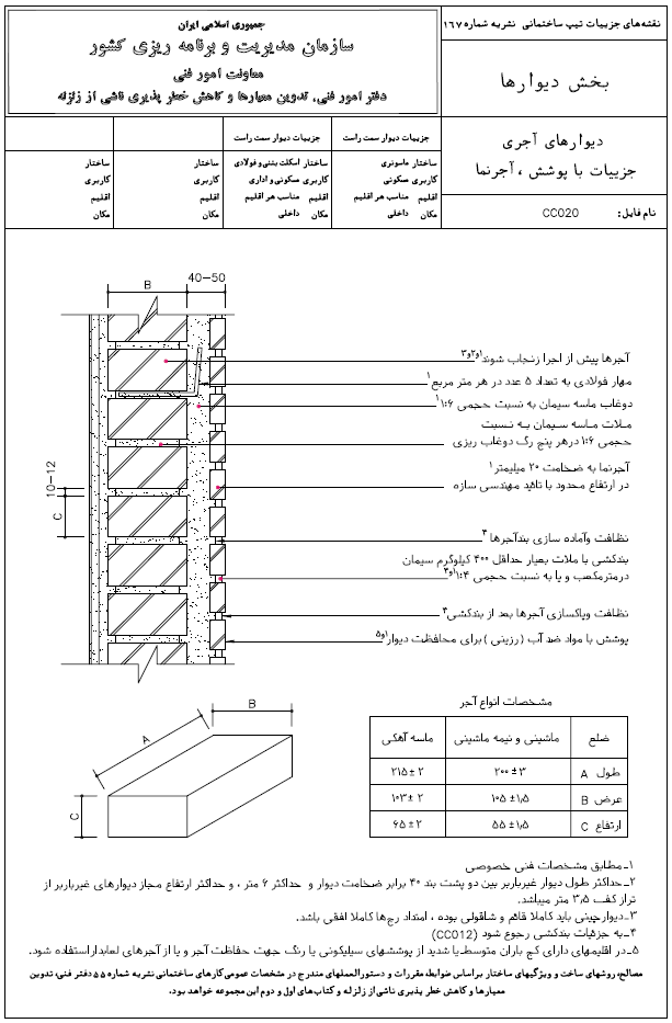 مهندس معماری