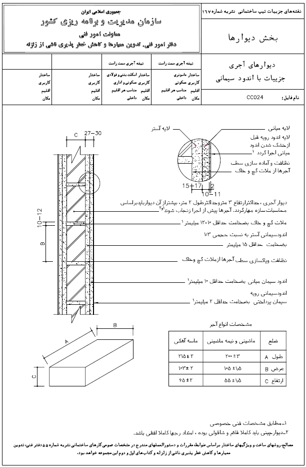 طراحی پلان ساختمان