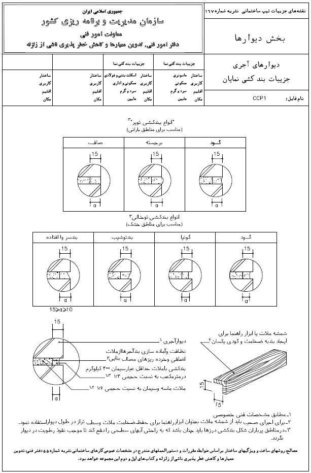 طراحی ویلا