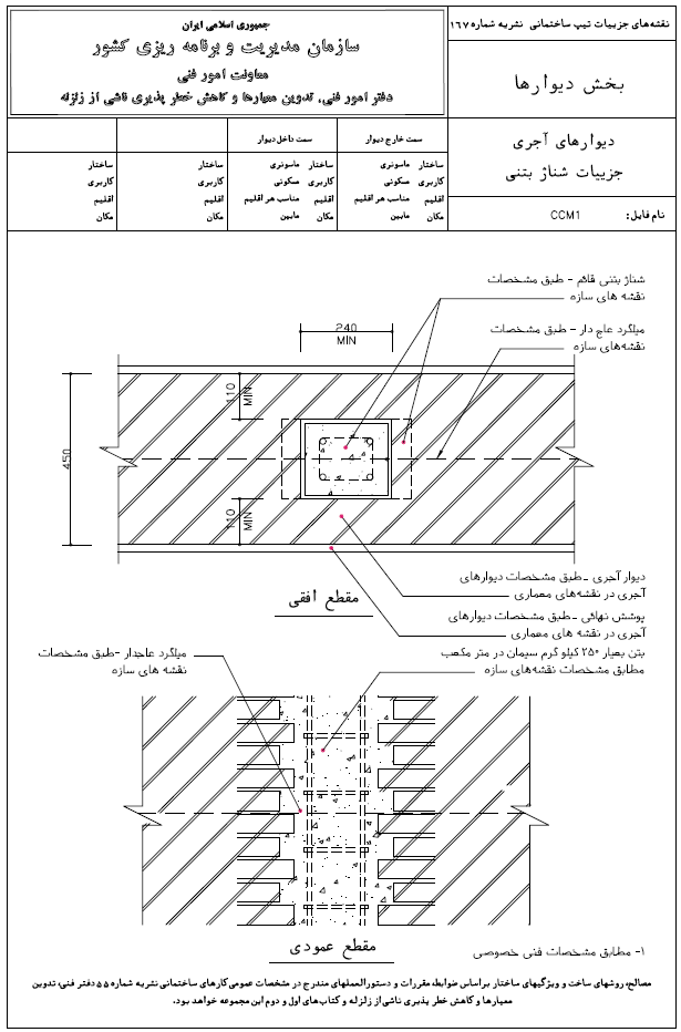 شناژ بتنی