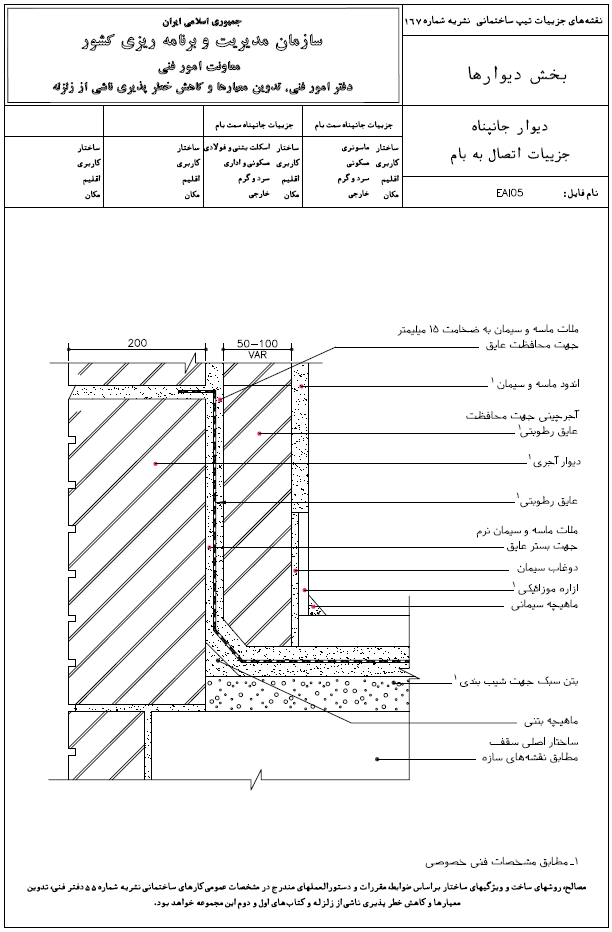 دیتیل اتصال جانپناه به بام